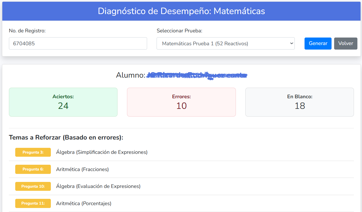 Diagnóstico de Matemáticas